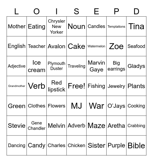 HAPPY BIRTHDAY BINGO Card