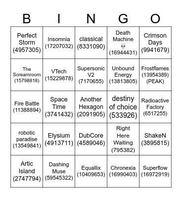 Underrated Levels Bingo Card