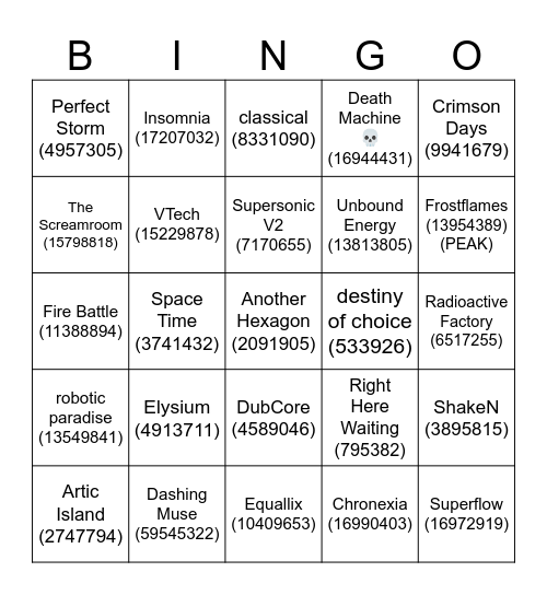 Underrated Levels Bingo Card