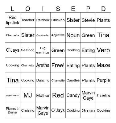 HAPPY BIRTHDAY BINGO Card