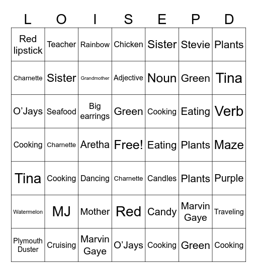 HAPPY BIRTHDAY BINGO Card