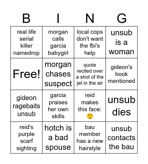 criminal minds brainrot bingo (s2)! Bingo Card