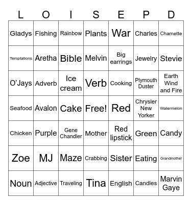 HAPPY BIRTHDAY BINGO Card