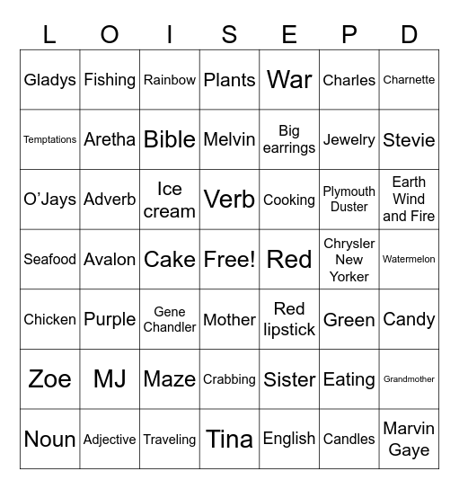 HAPPY BIRTHDAY BINGO Card