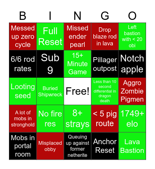MCSR RANKED Bingo Card