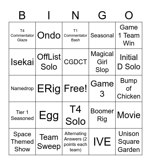 TB AMQ Bingo Card