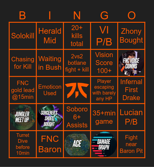 FNC vs Shifters G2 (Summer 26) Bingo Card