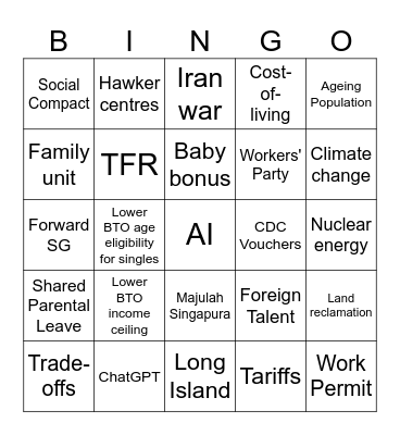 Test NDR 2026 Bingo Card
