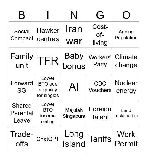 Test NDR 2026 Bingo Card