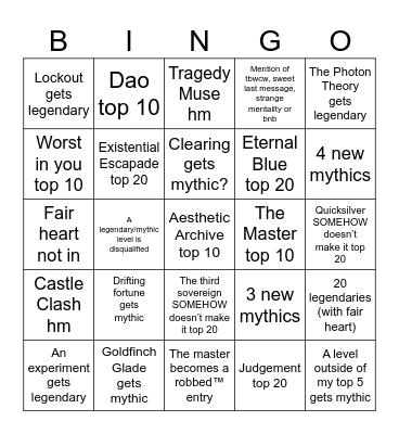 DUALITY GAUNTLET BINGO Card