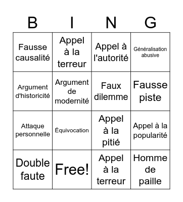 Raisonnements fallacieux Bingo Card