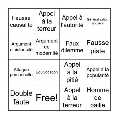 Raisonnements fallacieux Bingo Card