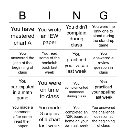 Essentials Incentives Bingo Card