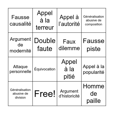 Raisonnements fallacieux Bingo Card