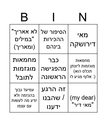 חתונה תובל ויונתן Bingo Card