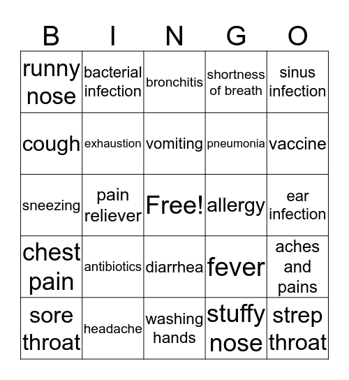 Cold vs Flu Bingo Card