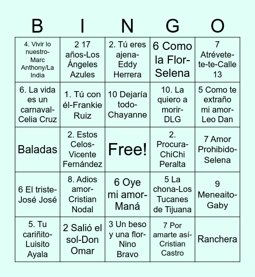 Bingo Musical - Animaccion Bingo Card