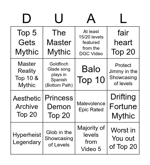 Duality Gauntlet Contest Results Bingo Card