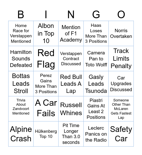 F1 Bingo: Dutch Grand Prix Bingo Card