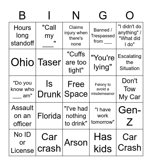 Police Bodycam Bingo Card