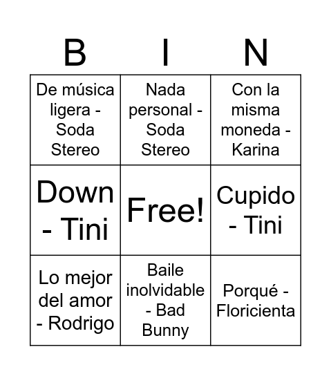 CUMPLE DE MILENA Bingo Card