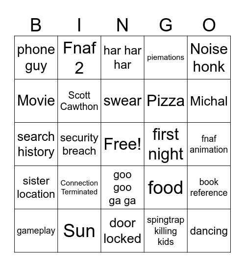 Five nights at freddy's Bingo Card