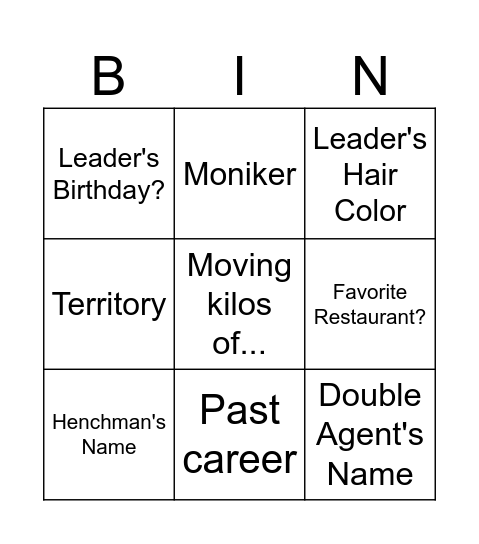 Intelligence Briefing Bingo Card