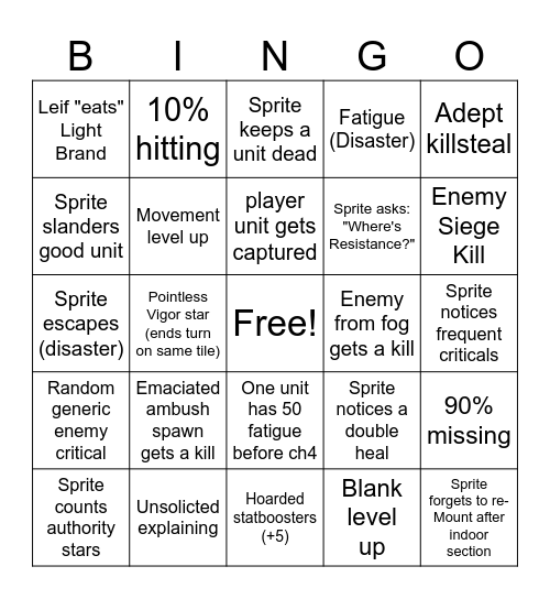 Super Sprite Thracia Super Bingo Card