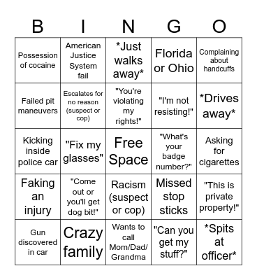 Police Bodycam Family Bingo! Bingo Card