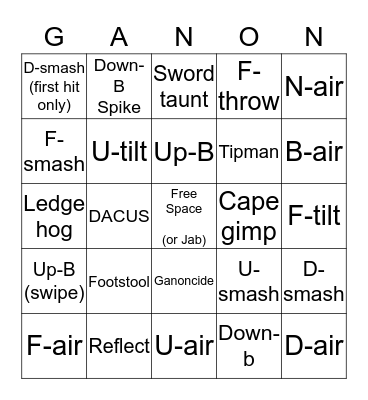 PM Ganondorf Bingo Card