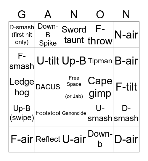 PM Ganondorf Bingo Card