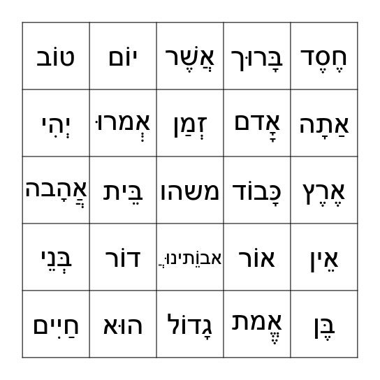 Sight Words Part 1 Bingo Card