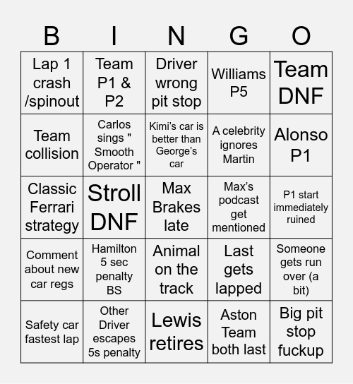 F1 Dutch GP 26 Bingo Card