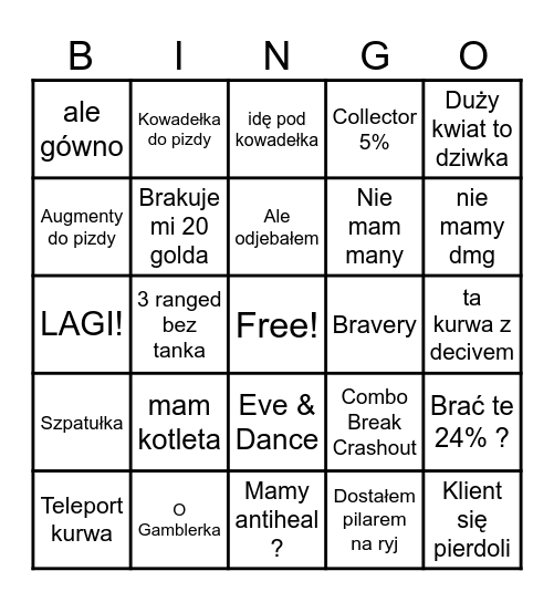 League of legends Arena Bingo Card