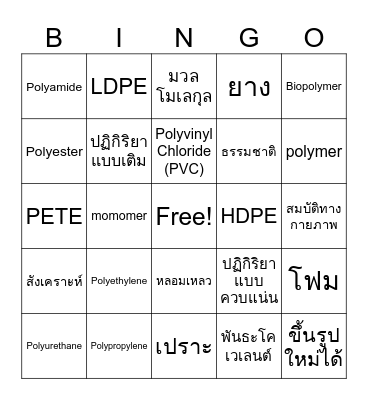 ชื่อ ......................ชั้น.......เลขที่....... Bingo Card