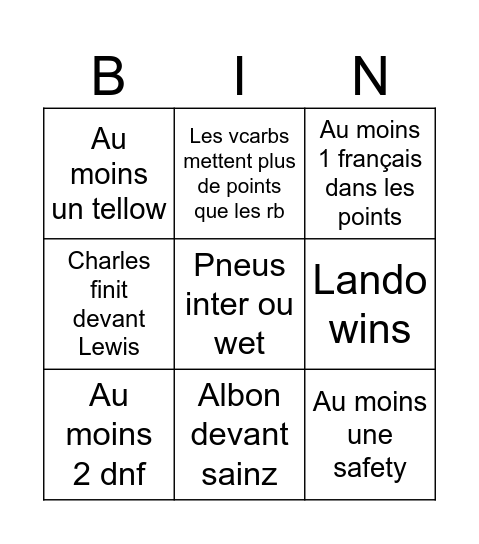 Zandvoort Bingo Card