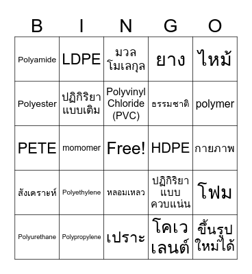 บิงโกของ(ชื่อ)..................เลขที่..... ห้อง... Bingo Card