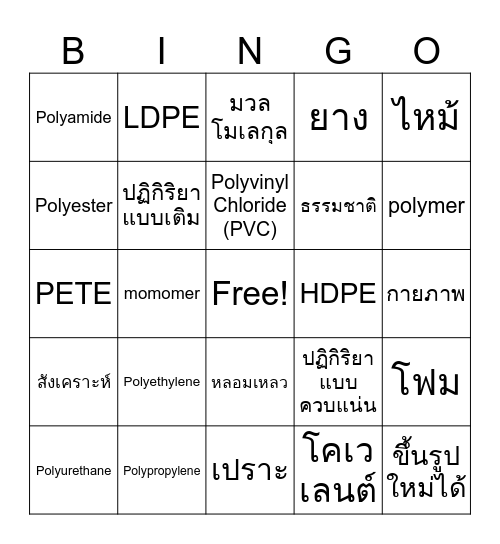 บิงโกของ(ชื่อ)..................เลขที่..... ห้อง... Bingo Card