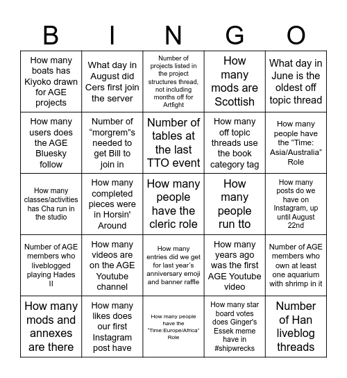 AGE Birthday Bash Bingo Card