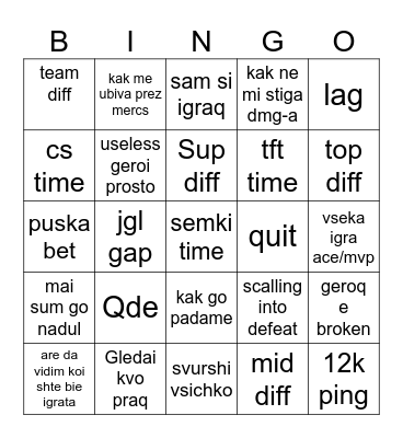 Ceko Bingo Challenge v2 Bingo Card