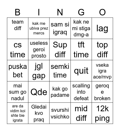 Ceko Bingo Challenge v2 Bingo Card