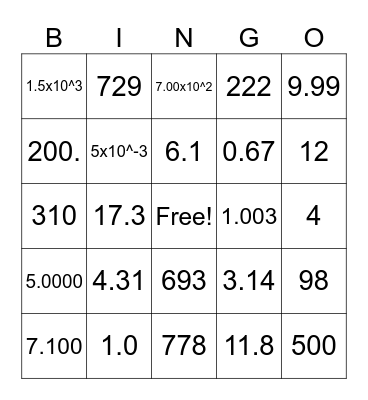Sig Fig BINGO Card
