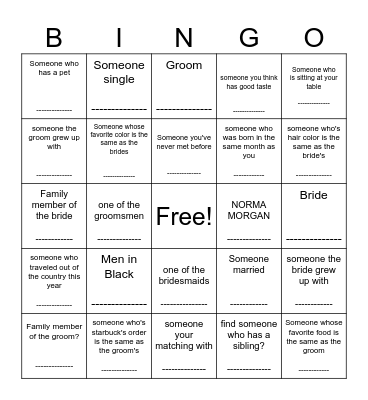 Fady and Elaria's version of bingo Card