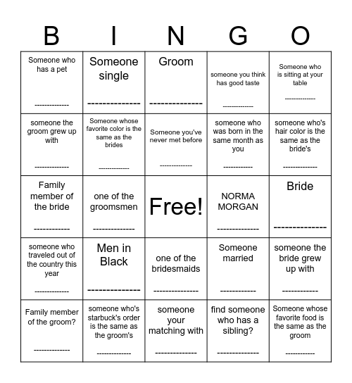 Fady and Elaria's version of bingo Card