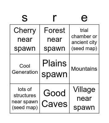 hrjk76u8tjthdgd Bingo Card