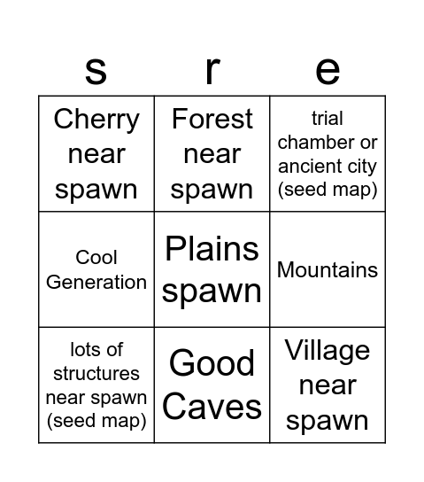 hrjk76u8tjthdgd Bingo Card