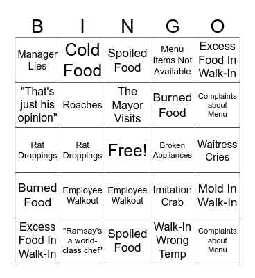 Gordon Ramsay Kitchen Nighmars Bingo Card