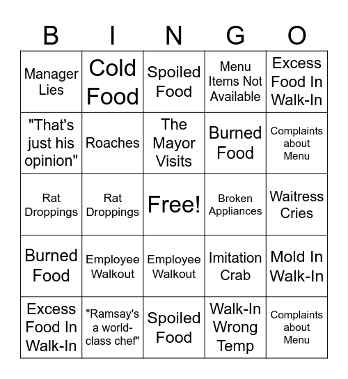 Gordon Ramsay Kitchen Nighmars Bingo Card