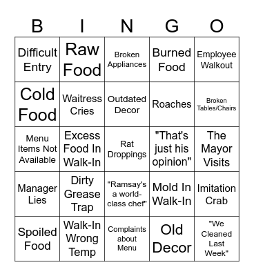 Gordon Ramsay Kitchen Nighmars Bingo Card