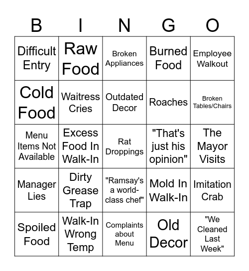 Gordon Ramsay Kitchen Nighmars Bingo Card